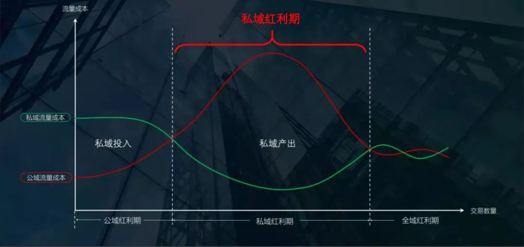 产品经理，产品经理网站